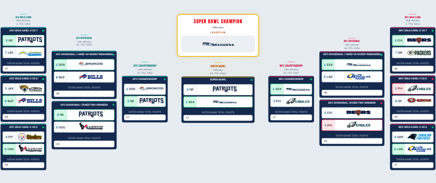 Playoff bracket with AFC and NFC picks through the Super Bowl, light theme